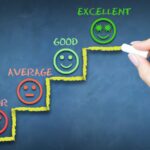 how to choose the right TMS provider for your practice